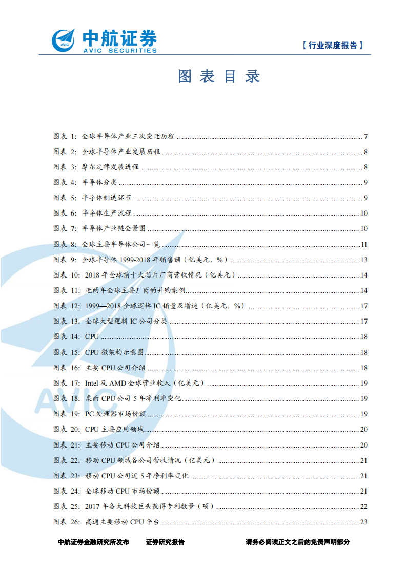 2019年-芯片行业深度分析报告：探究全球半导体行业巨擘_02.png