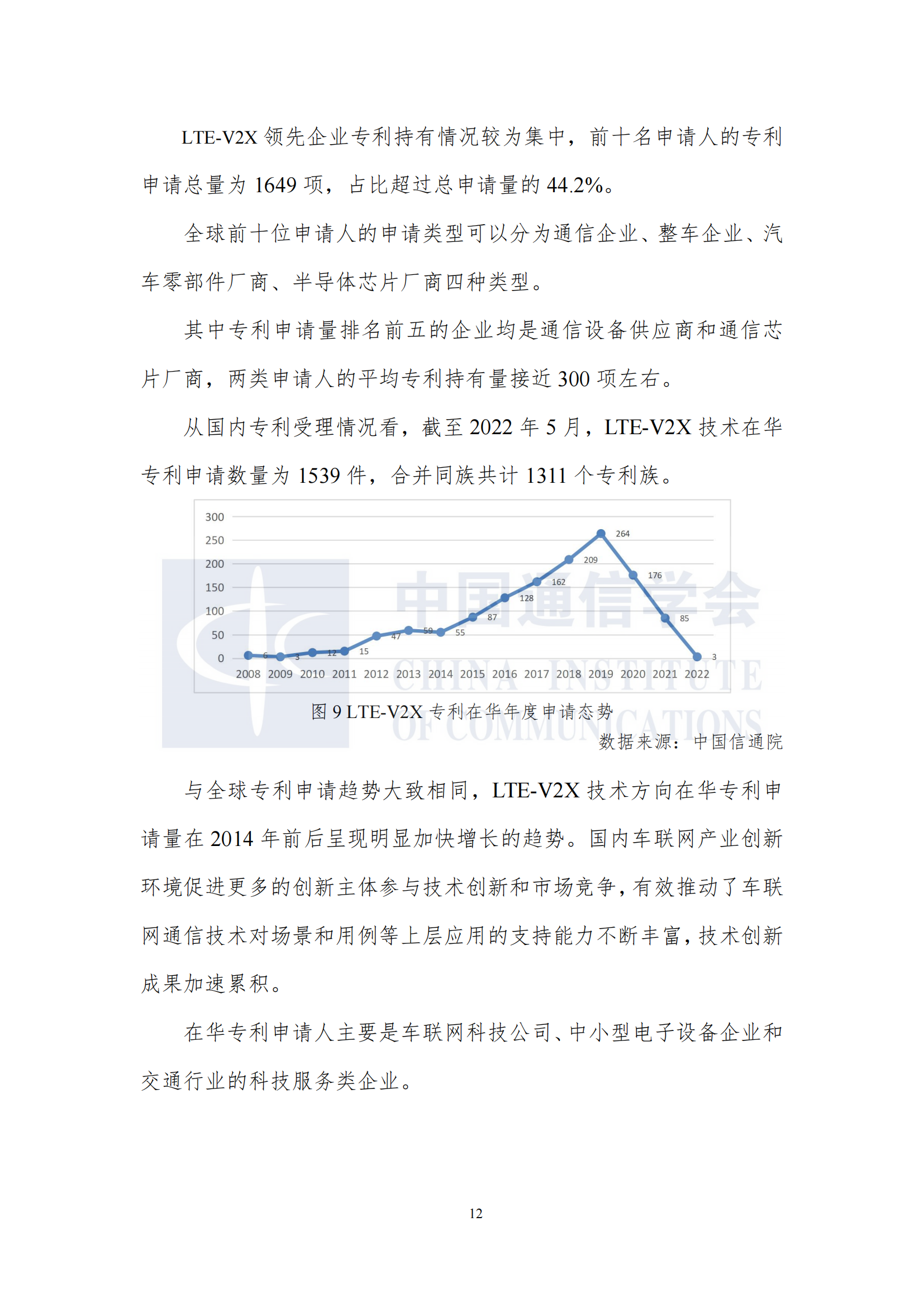 车联网知识产权白皮书12.10发布_18.png