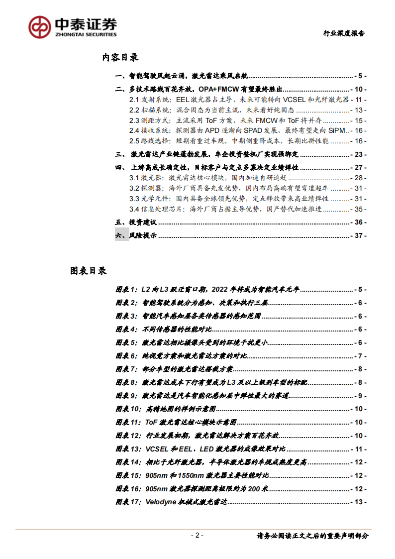 激光雷达行业深度报告：智能驾驶迎来风口，激光雷达乘风而起_01.png