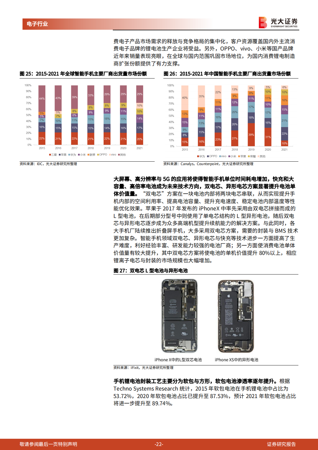 钠离子电池行业深度报告：消费电池巨头的动力储能成长之路_21.png