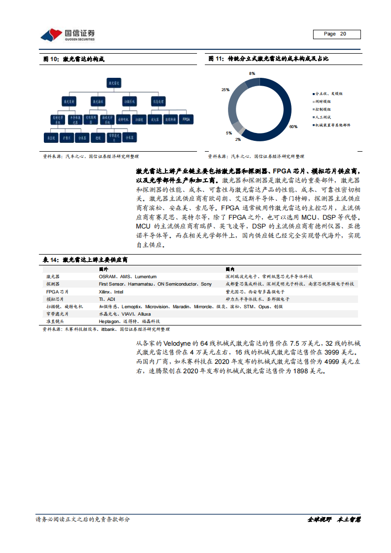 智能汽车感知相关产业深度研究报告：环境感知、车身感知、网联感知_19.png