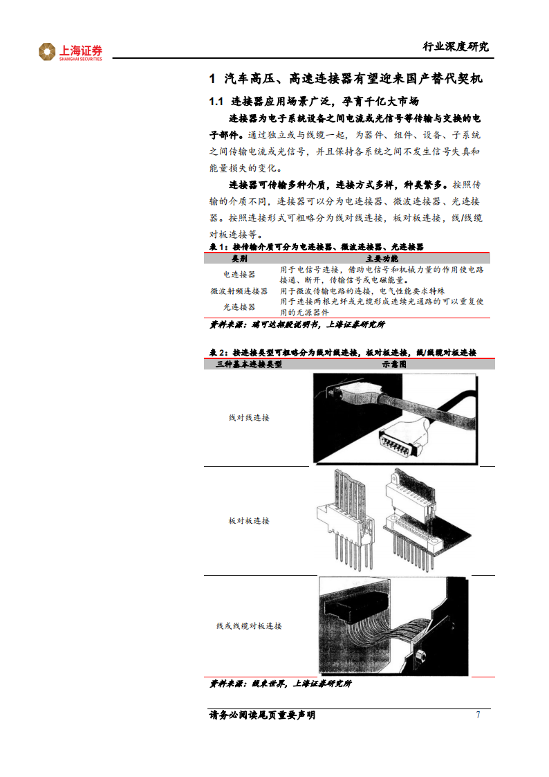 汽车连接器行业研究报告：鉴巨头泰科成长之史，寻向上突破之路_06.png