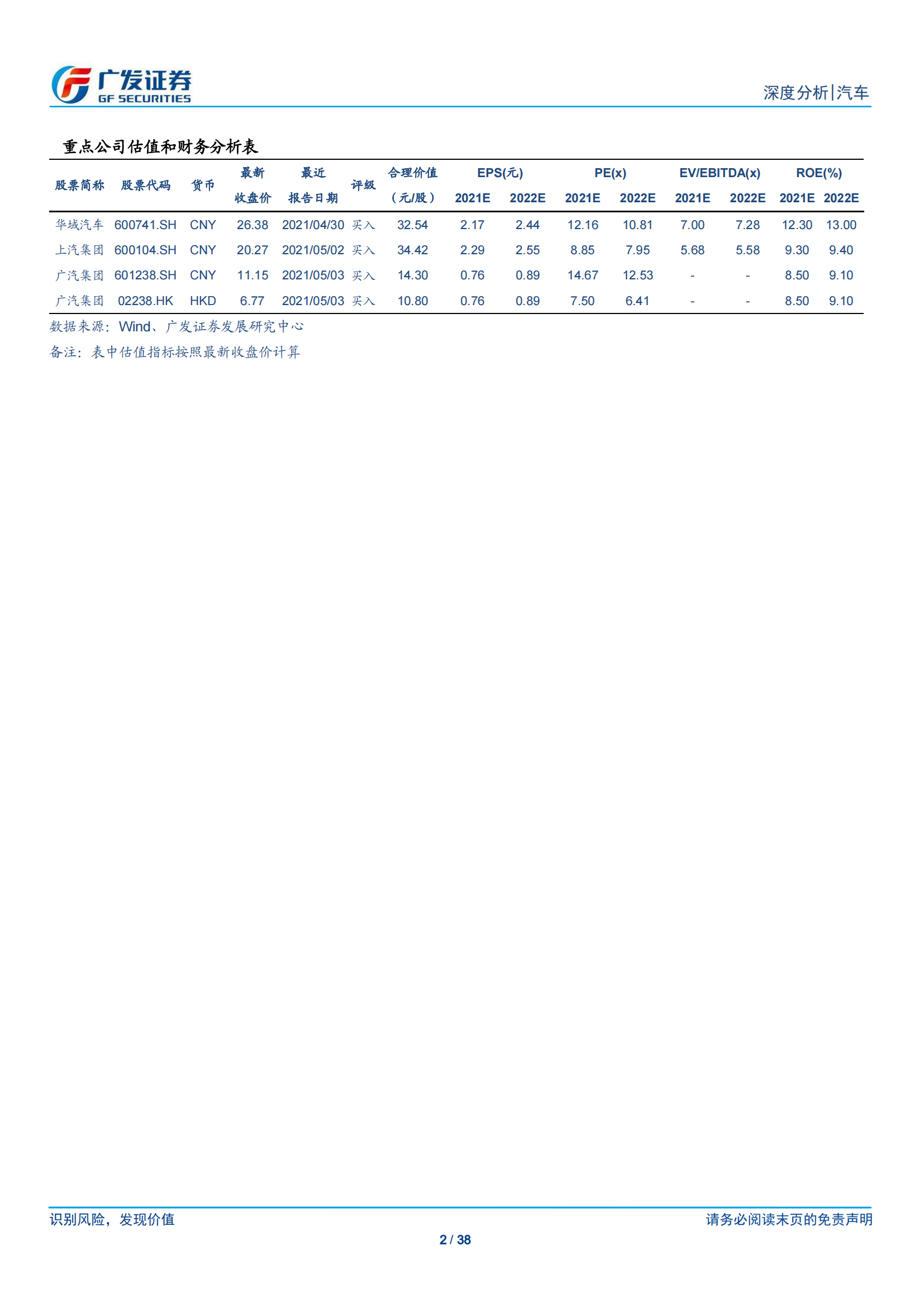 汽车智能座舱产业市场机会深度分析：趋势、格局、机遇_01.png