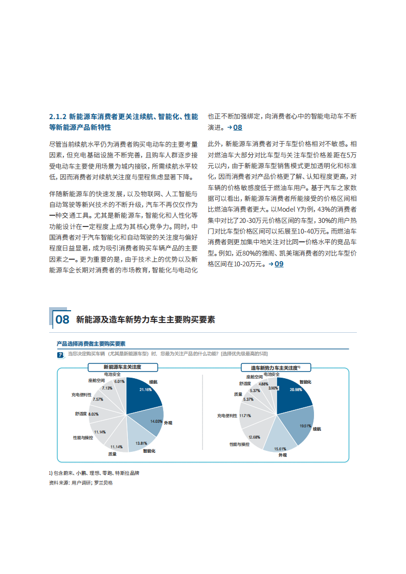 汽车人群洞察与购车决策白皮书_13.png