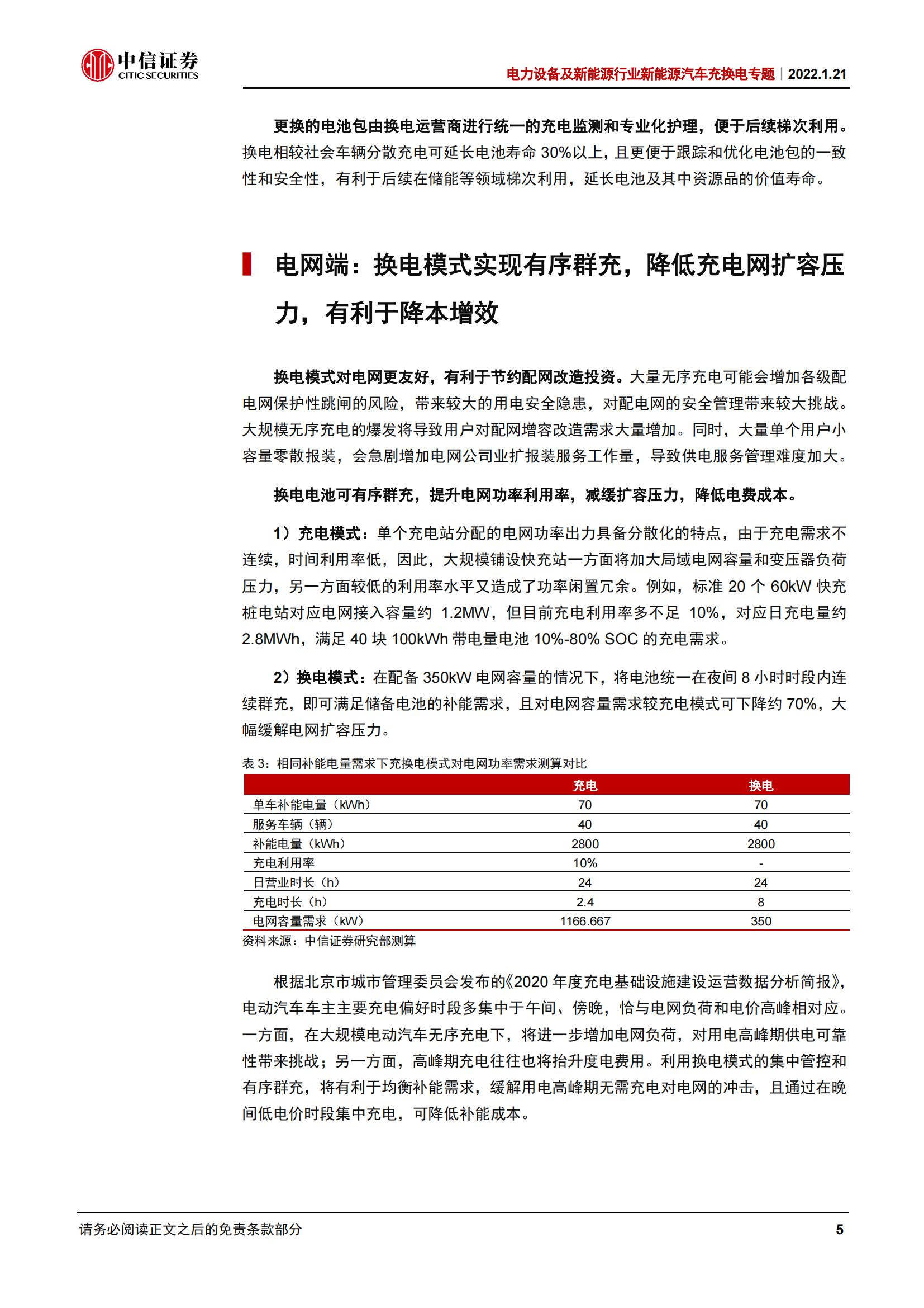 新能源汽车充换电专题：充电还是换电？_06.jpg