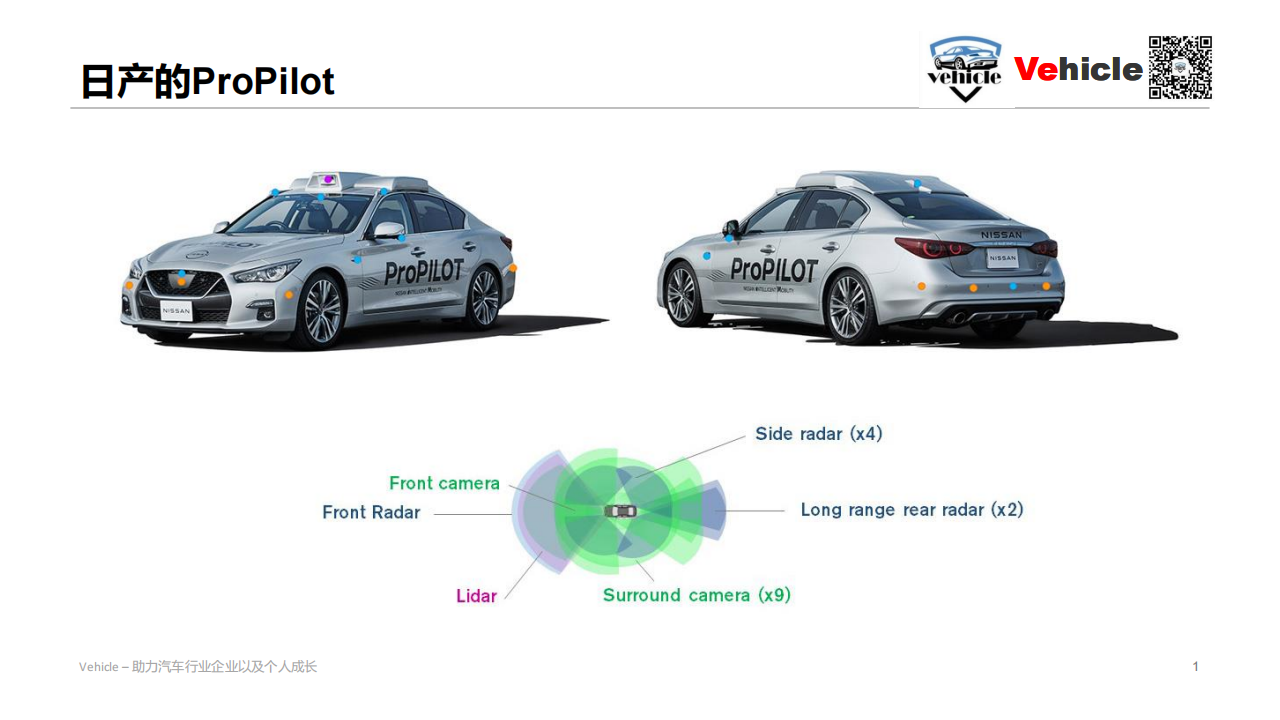 NISSAN ProPilot-2022-04-自动驾驶_00.png