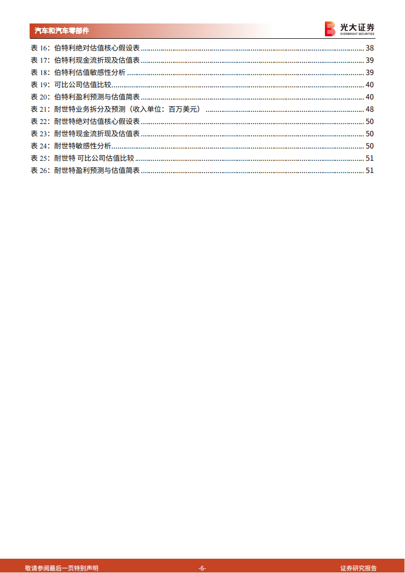 线控底盘行业投资分析报告-为自动驾驶奠基，线控底盘崛起_05.png