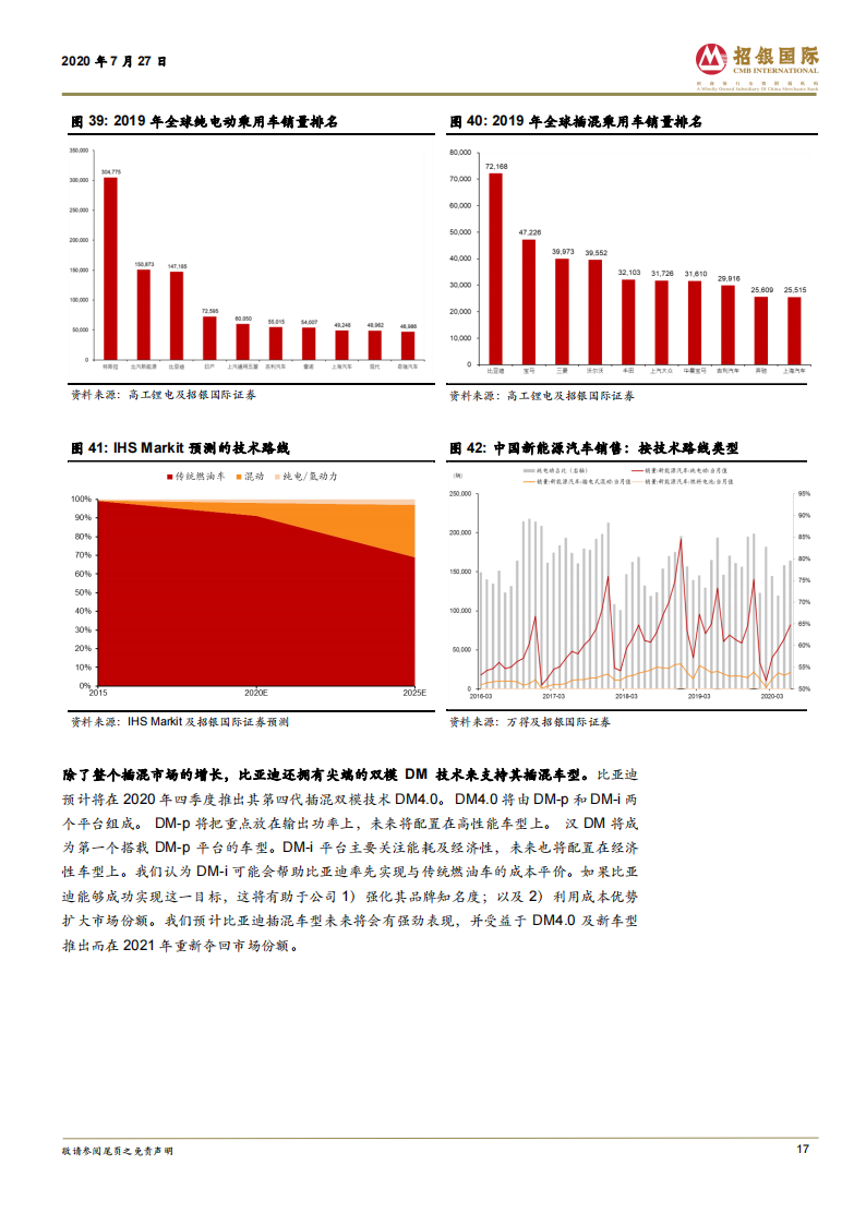 比亚迪深度解析：深藏若虚，渐露锋芒_16.png