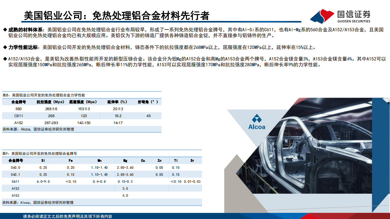 免热处理铝合金材料行业专题：一体化压铸催生需求，再生铝头部企业受益_14.png