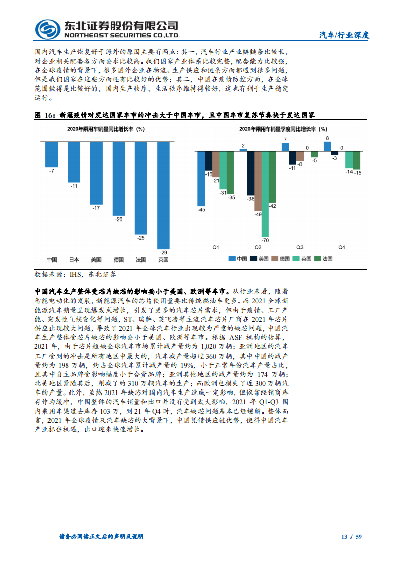 汽车行业重卡出口专题研究：重卡出口迎质变，看好中长期发展前景_12.png