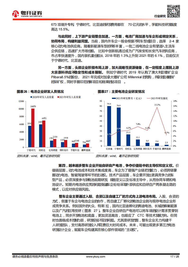 新能源汽车行业专题报告：新能源“三电”能否解续航“愁”_16.png