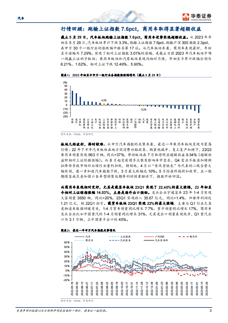 汽车行业中期策略：行业景气底部企稳回升，插混强势向上_02.png