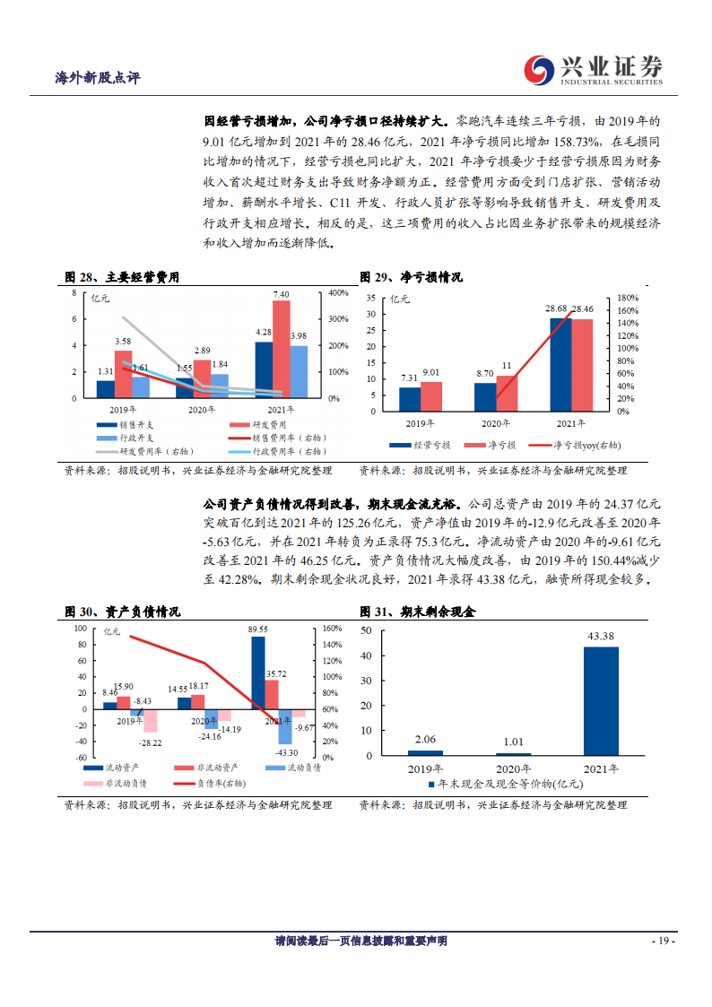 2022零跑汽车业务研究报告-2022-07-新势力_18.png