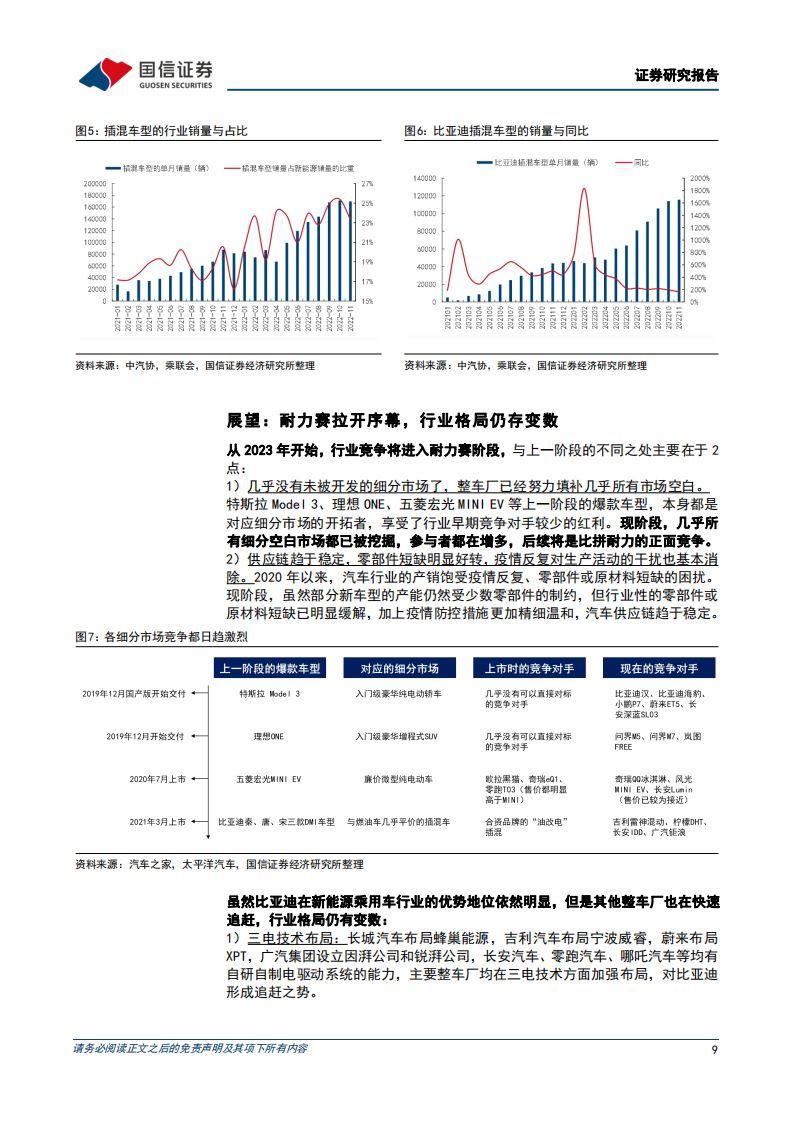 乘用车行业深度报告：整车厂的阶段性回顾与展望_08.png