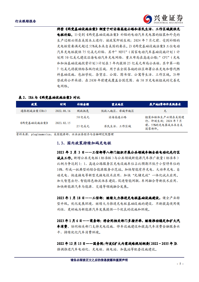 充电桩行业分析：电动车快充加速，充电桩迎来新机遇_04.png