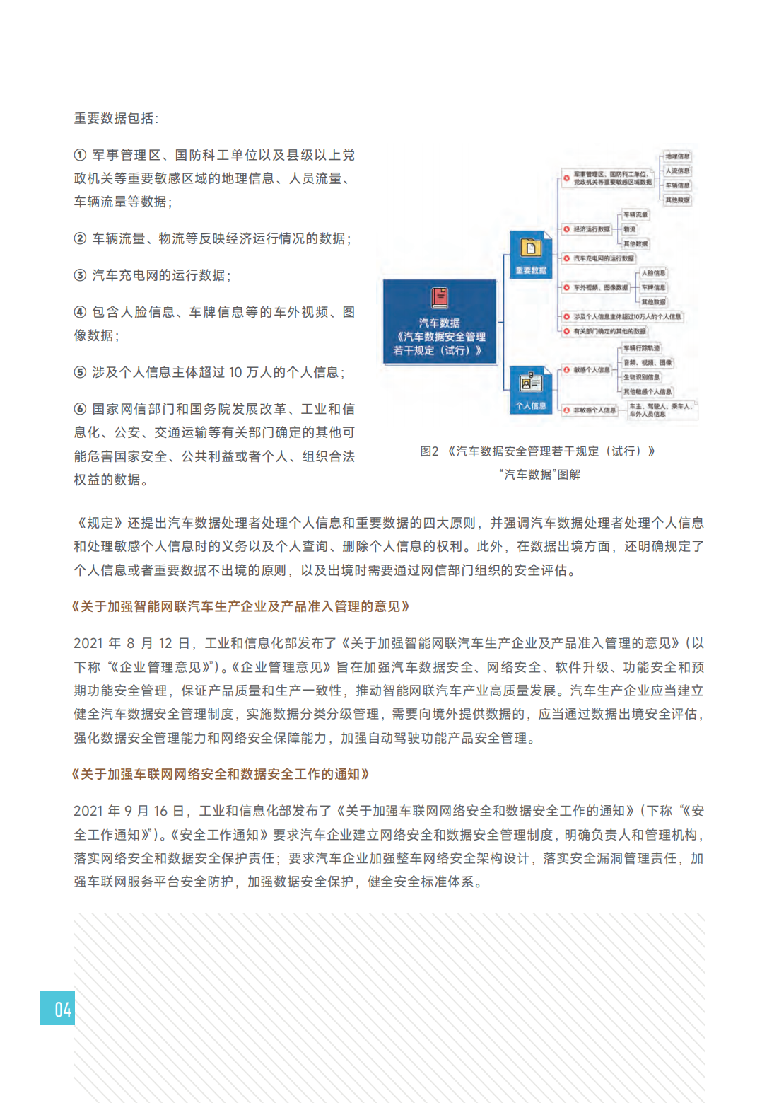 毕马威：车联网数据安全监管制度研究报告_06.png