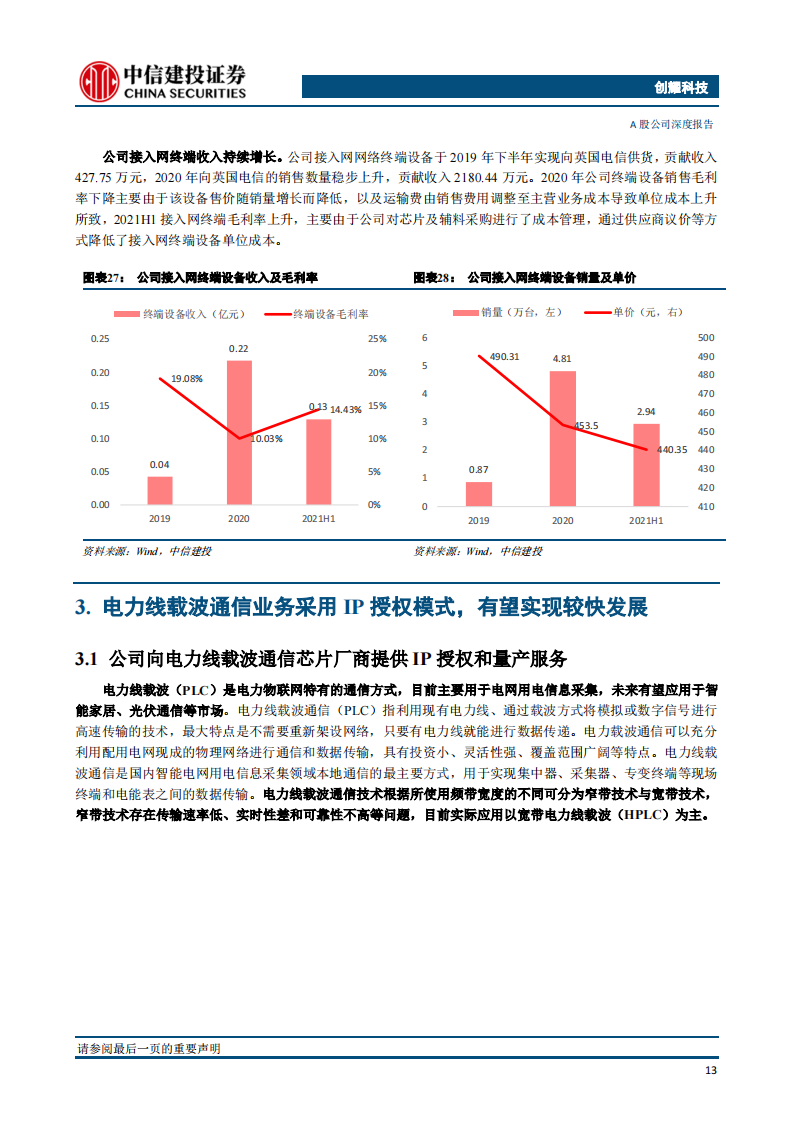 创耀科技（688259）研究报告：接入网与PLC芯片领导者，布局工业与车载，发展提速_16.png