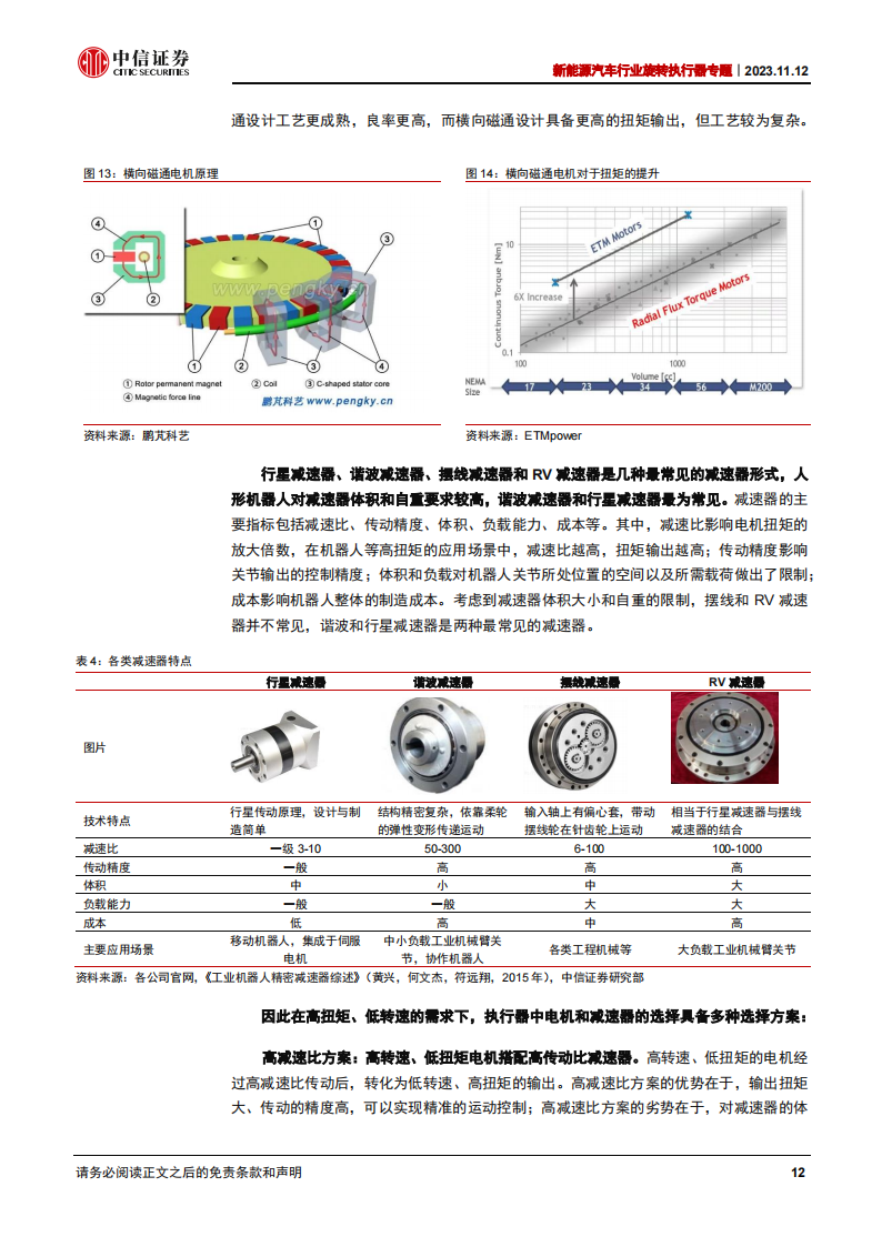 旋转执行器行业专题报告：人形机器人通用单元，专业执行器制造商首次登场_11.png