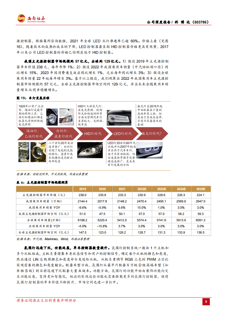 科博达（603786）研究报告：灯控领域领先企业，汽车电子多点开花_13.png