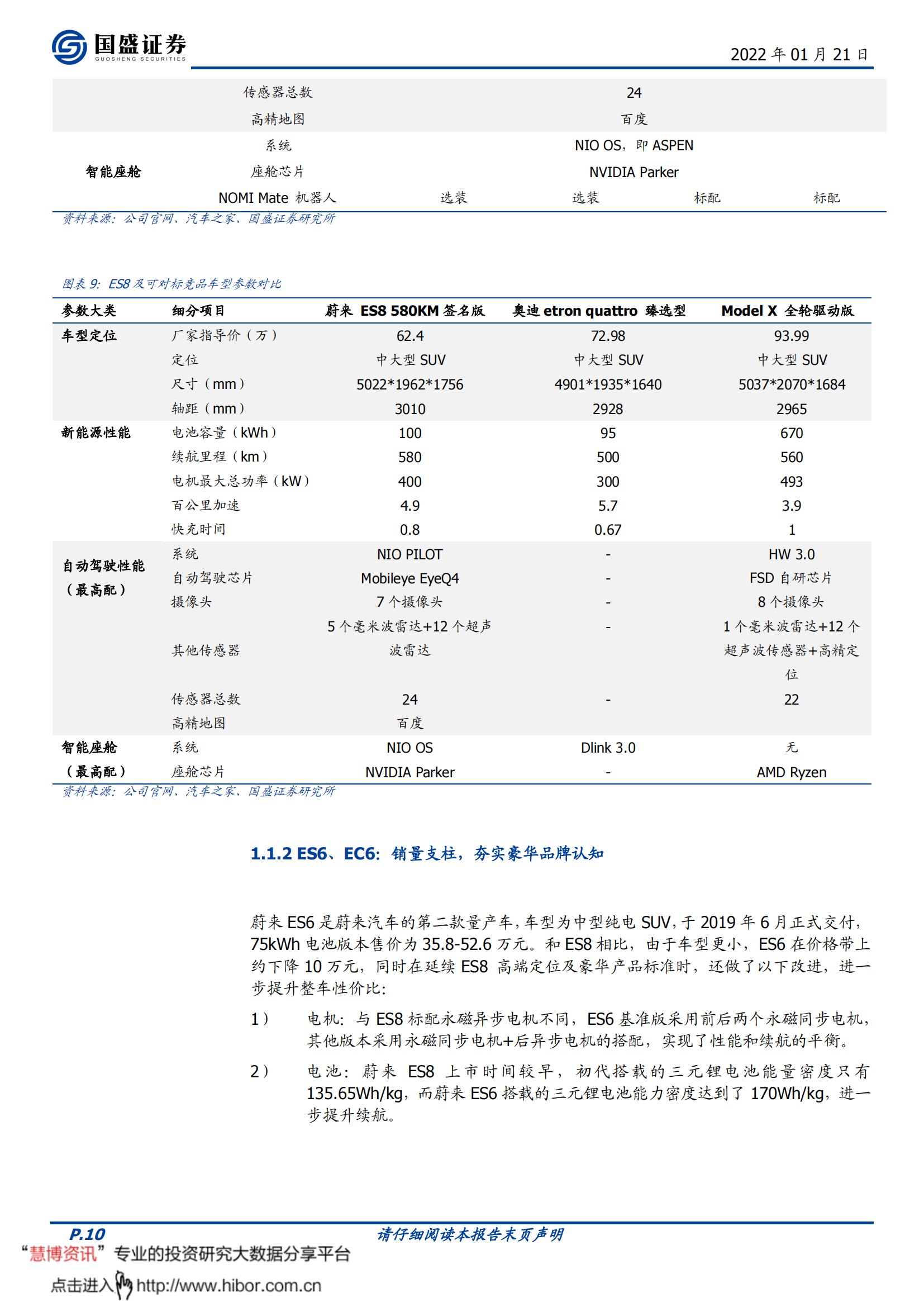 蔚来汽车-NIO.US-蔚来进入冲刺年：智能化向上，价格带向下_09.png