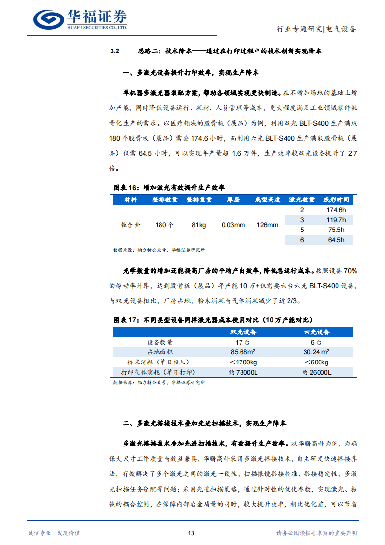 3D打印行业研究：“为什么”转向“如何”之成本端的思考_15.png