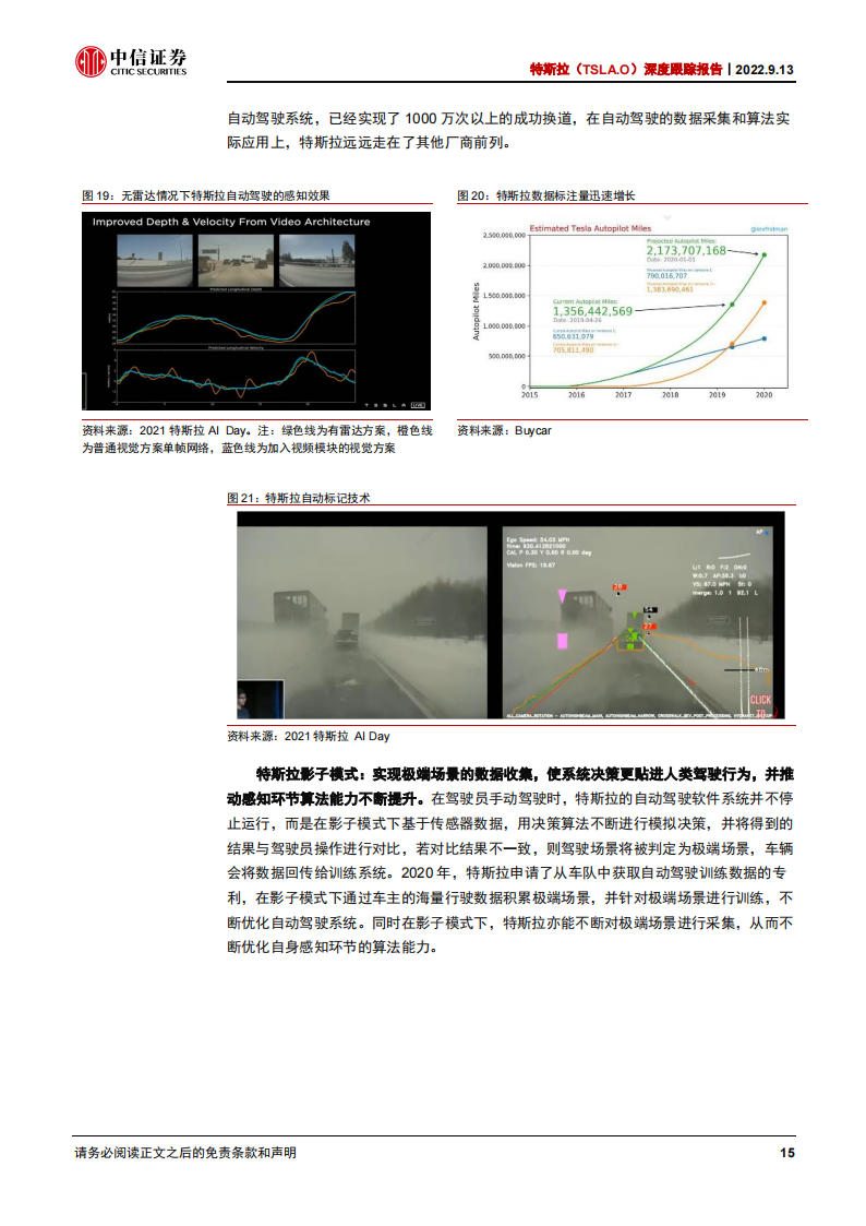 特斯拉跟踪报告：自动驾驶，特斯拉“汽车+软件”飞轮基础性支撑，“芯片+算法+数据”实现持续领先_14.png