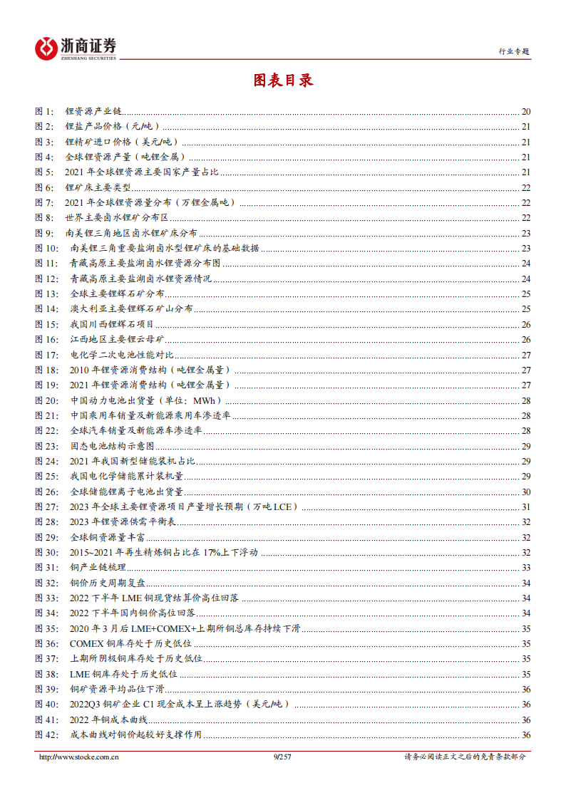 新能源汽车行业综合分析报告：新能源汽车产业链投研框架_08.png