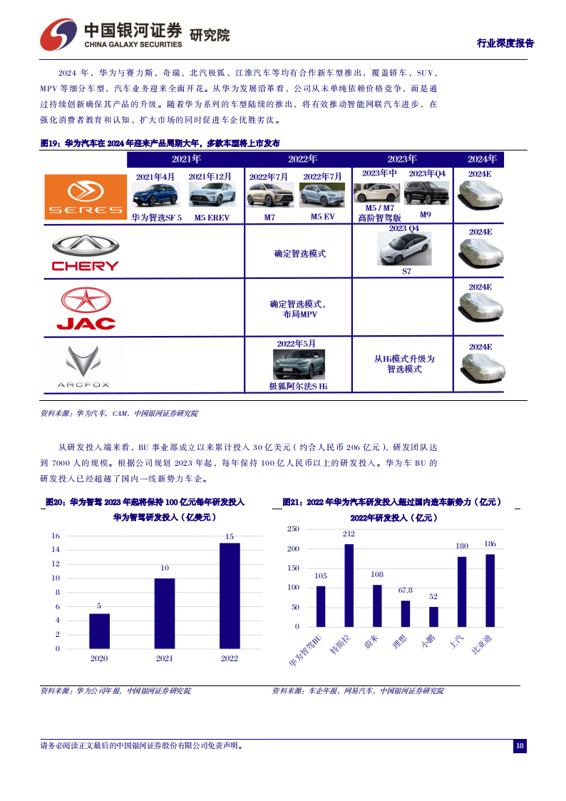 汽车行业专题报告：从鸿蒙OS4看华为智能汽车，加速推进智能交互和自动驾驶_17.png