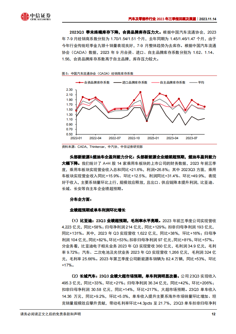 汽车及零部件行业2023年三季报回顾及展望：终端景气旺盛，经营持续向好_11.png