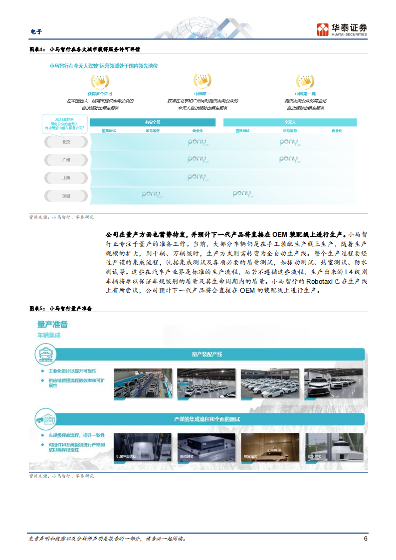 电子行业专题分析：AI不只有大模型，自动驾驶或为其最全面的表达_05.png