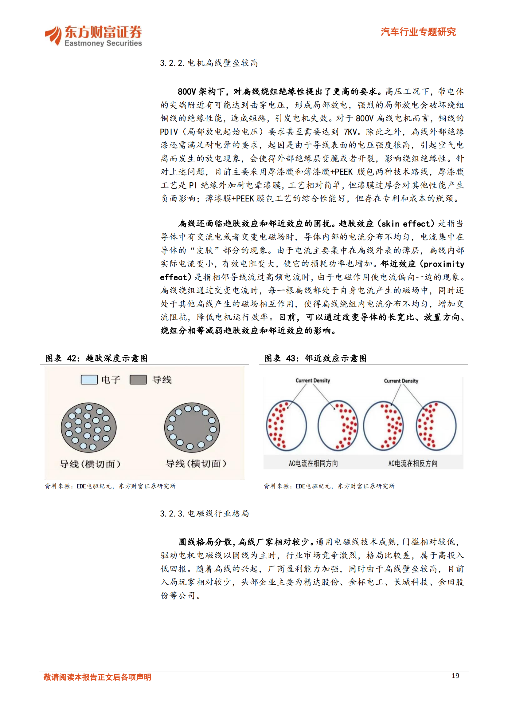 汽车行业专题研究：纯电与混动双轮驱动，电机产业链大有可为_18.png