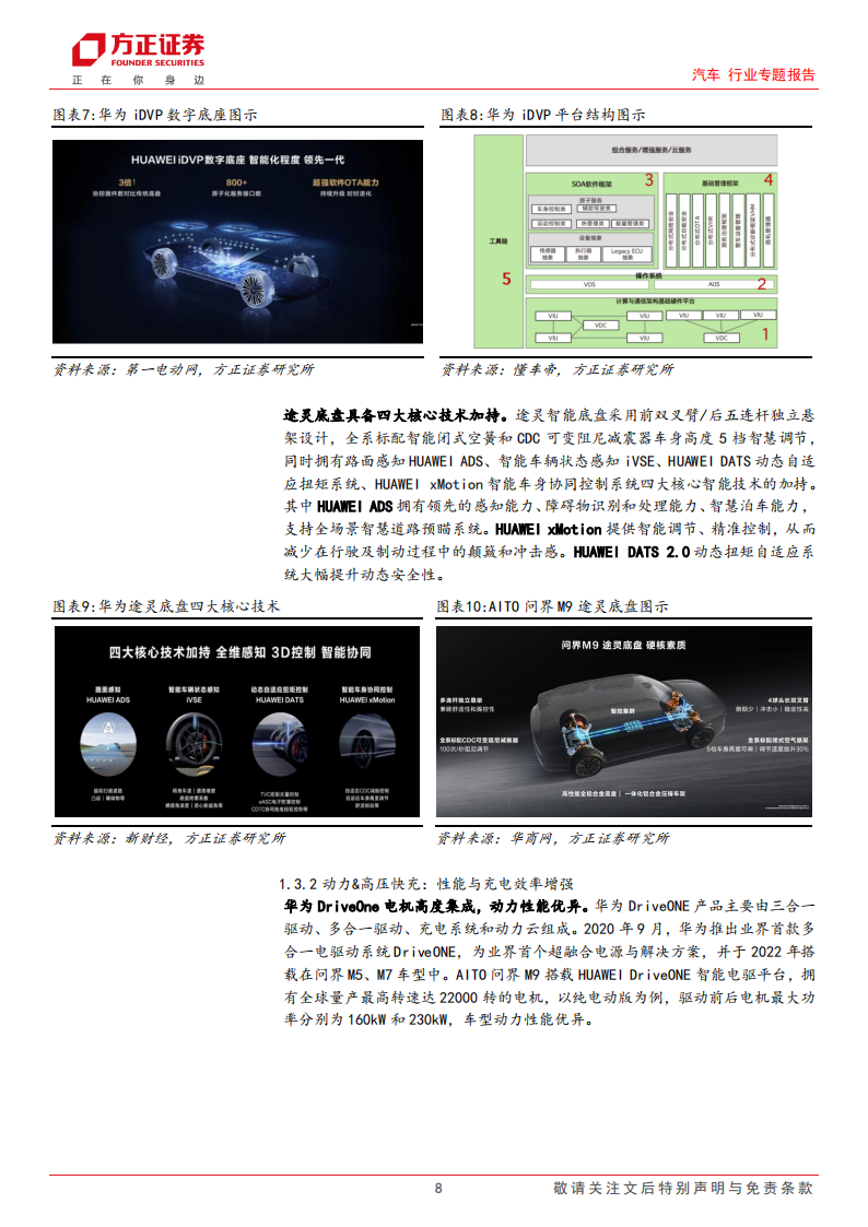 汽车行业专题报告：AITO问界M9黑科技创新，产品向上驱动产业链上行_07.png