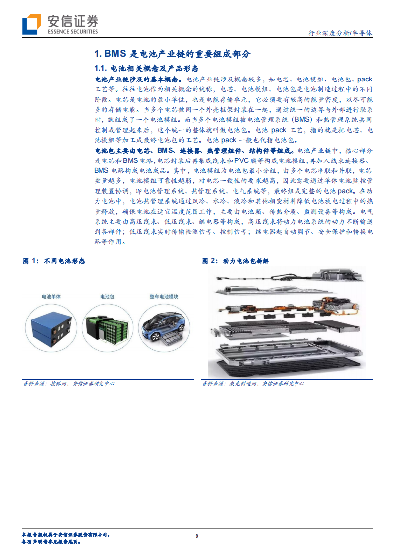 半导体行业深度报告：电池管理（BMS、BMIC）芯片国产替代进程加速_08.png