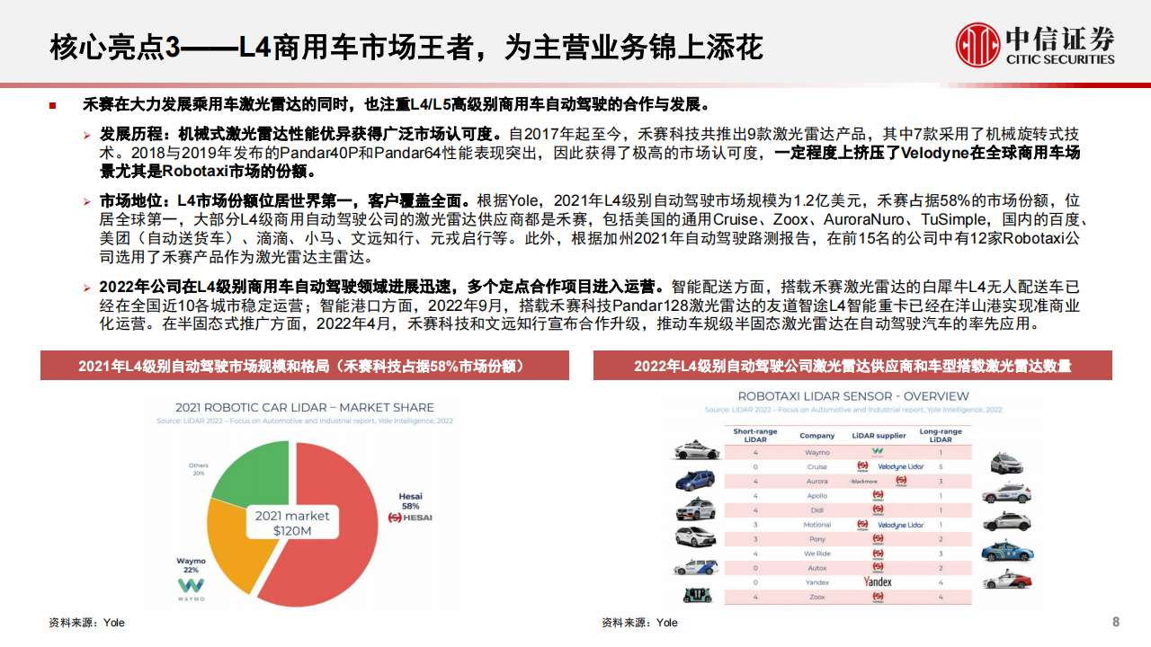 一张图初探禾赛科技：激光雷达量产龙头_07.png