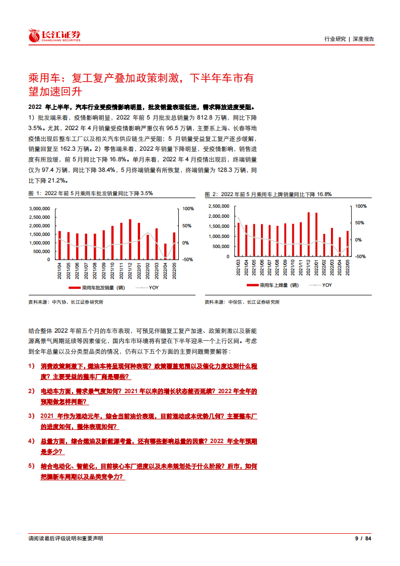 汽车行业2022年度中期投资策略：智电燃油共奋起，空间增速双辉映_08.png