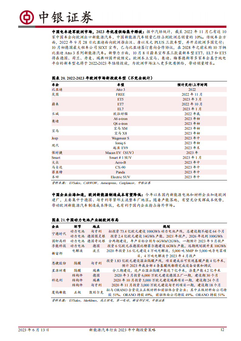 新能源汽车行业2023年中期投资策略：电动浪潮不止，技术创新不息_11.png