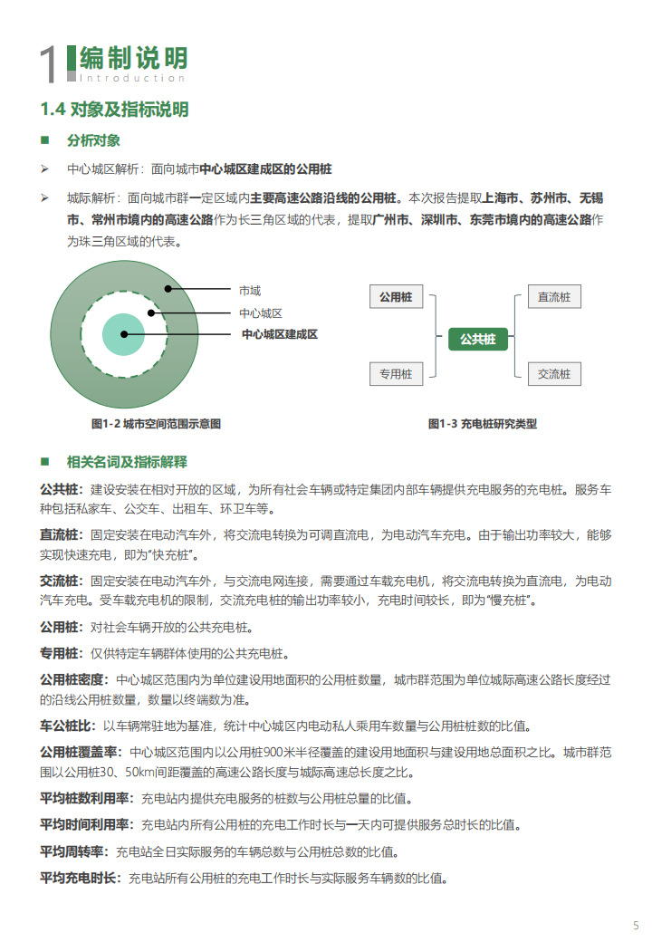 12.中规院：2022年中国主要城市充电基础设施监测报告_08.png