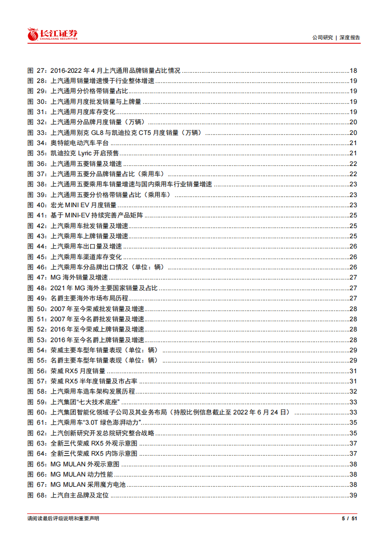 2022上汽集团最新研究报告-2022-07-企业研究_04.png