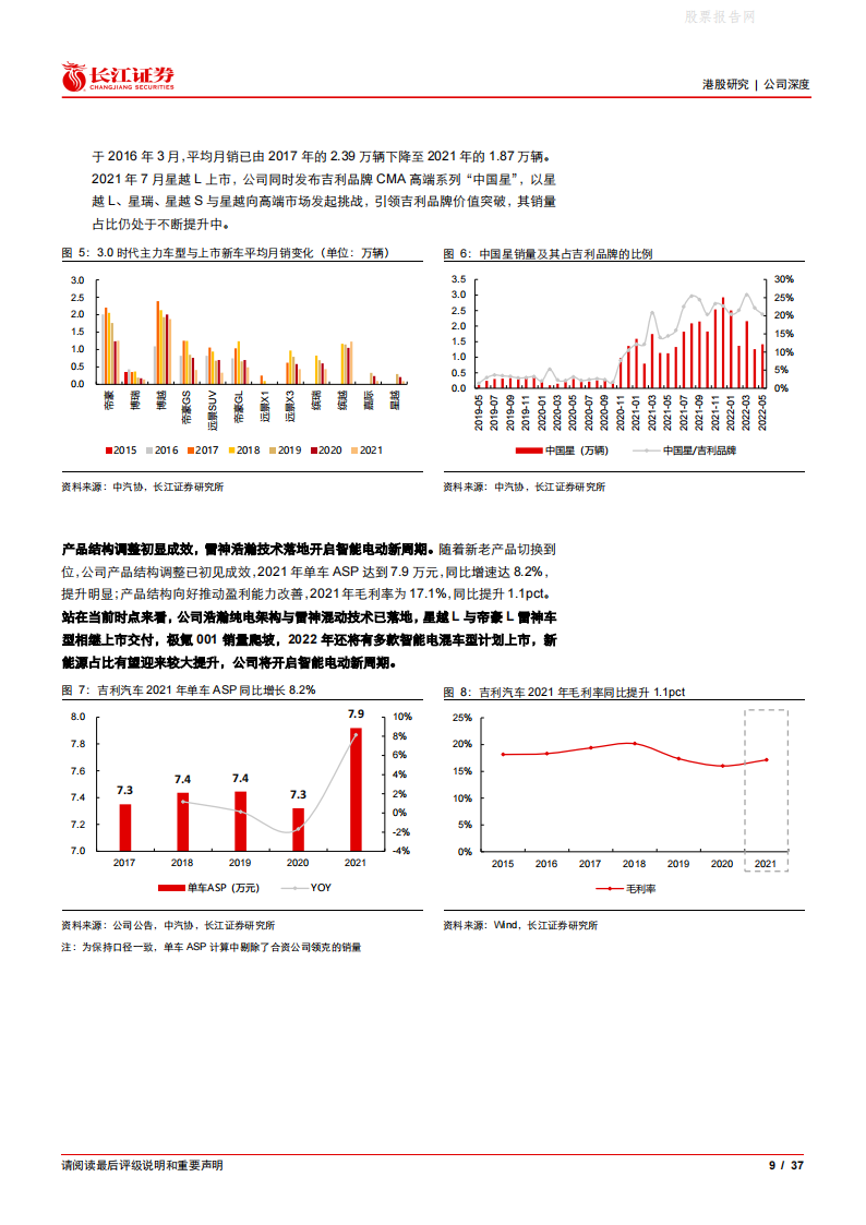 吉利汽车(0175.HK)雷神浩瀚加持，开启智能电动新周期-2022-07-企业研究_08.png