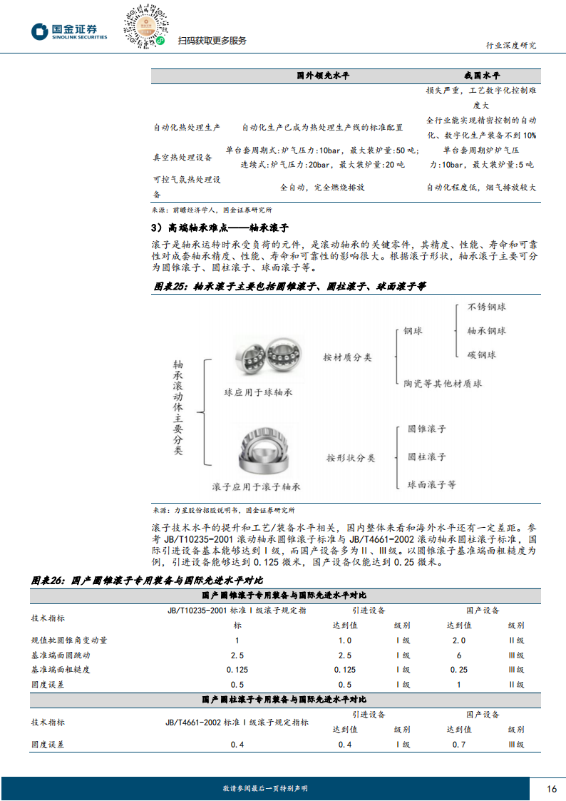 轴承行业深度研究：机械设备核心部件，机器人有望打开应用_15.png