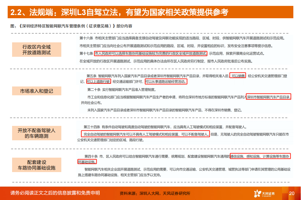 汽车自动驾驶行业深度研究：加速向上，L3自动驾驶元年开启_19.png