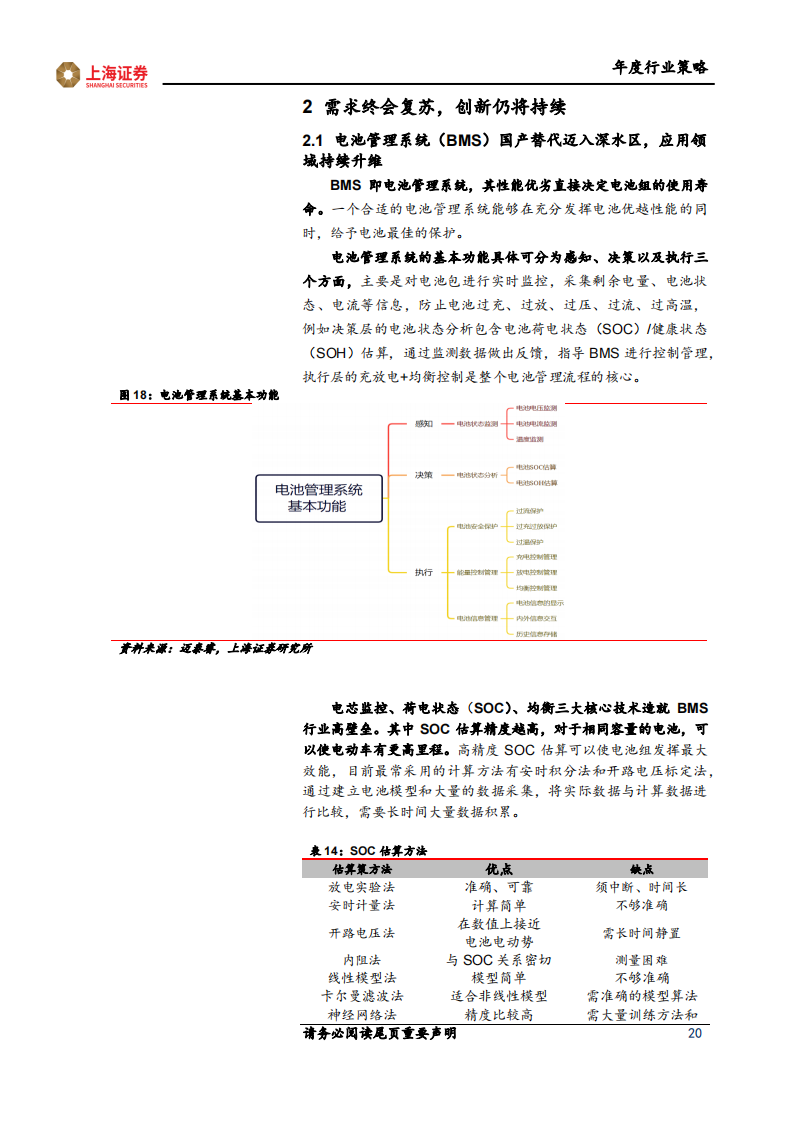 电子行业2023年度投资策略报告：半导体国产化进入新阶段，芯片需求有望迎来复苏_19.png