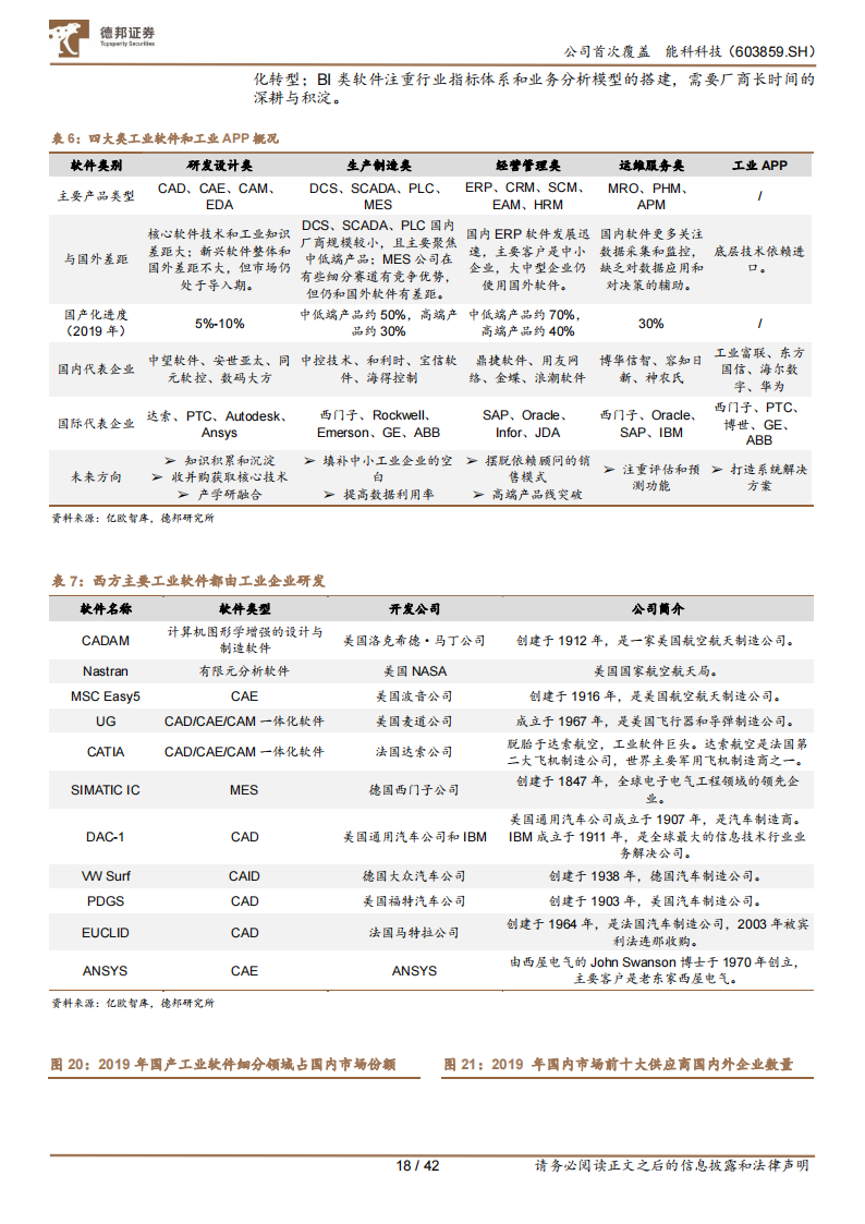 能科科技（603859）研究报告：聚焦自研，冉冉升起的“智造”新星_17.png