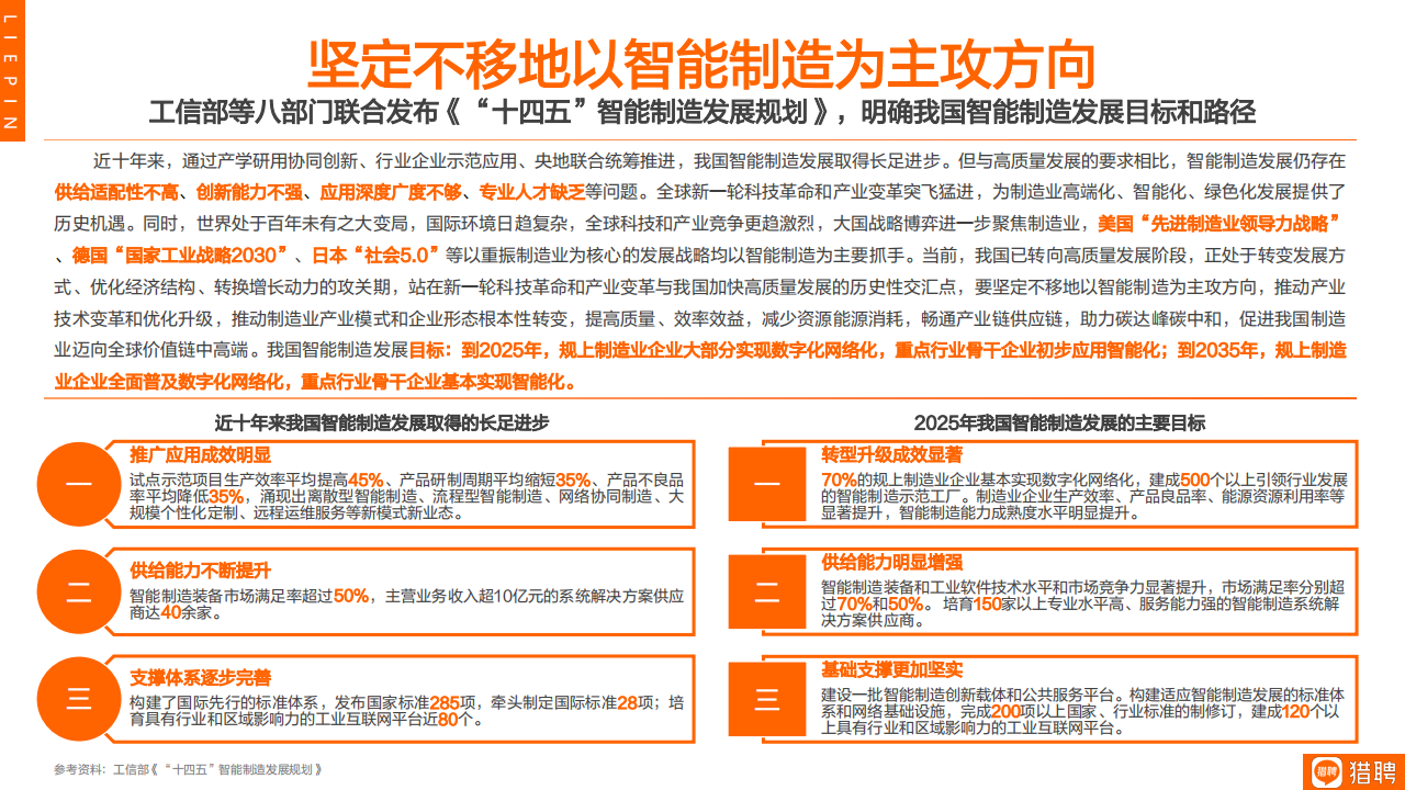 2022智能制造年度人才趋势报告：数字化进阶之路-猎聘_16.png