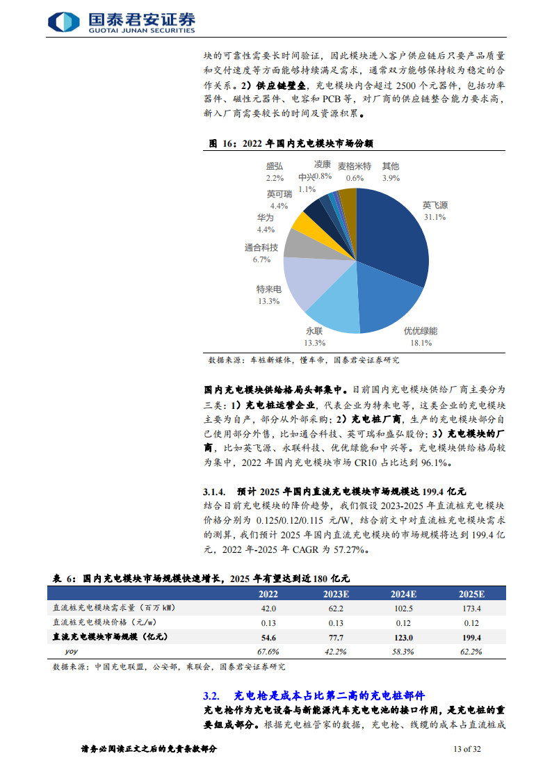 充电桩零部件行业专题报告：充电桩高度景气，零部件率先收益_12.png