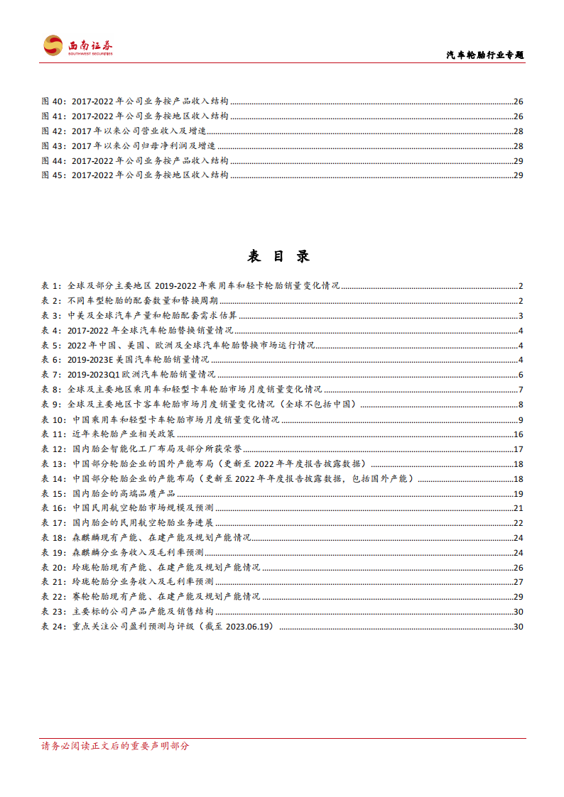 汽车轮胎行业专题：景气回升与全球扩张期，胎企业绩有望高增长_03.png