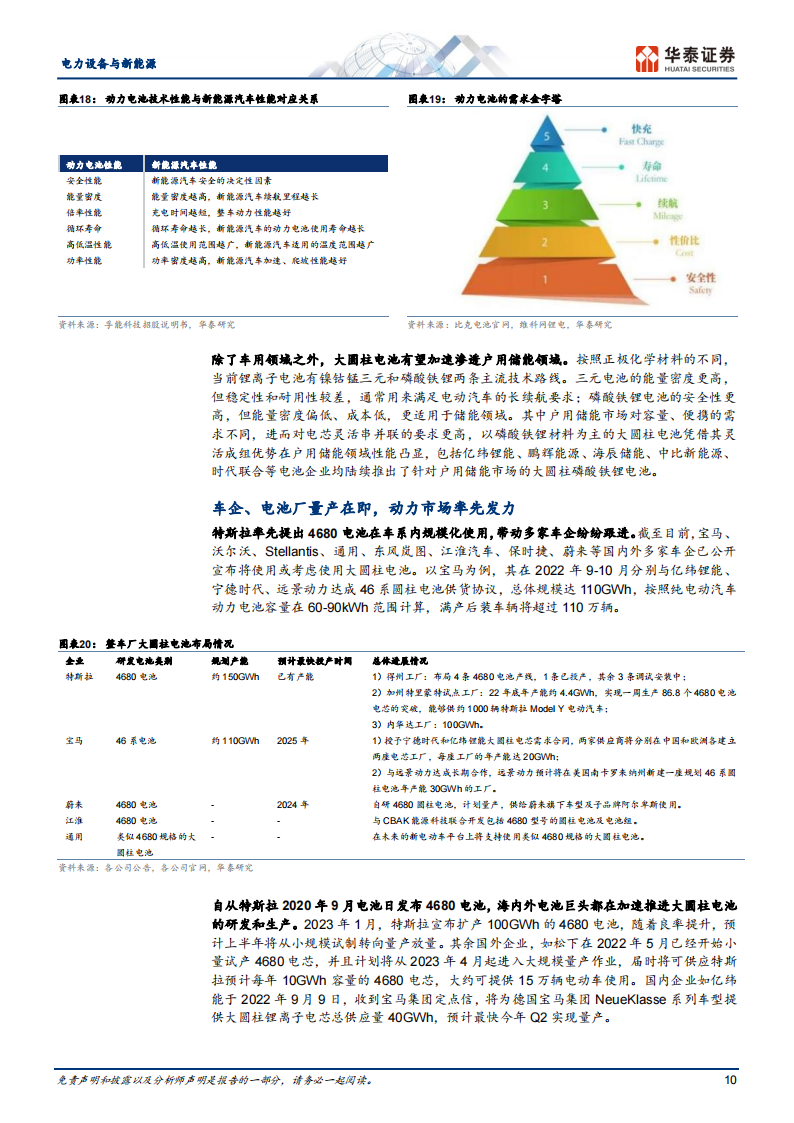 新能源汽车行业大圆柱电池专题研究报告_09.png