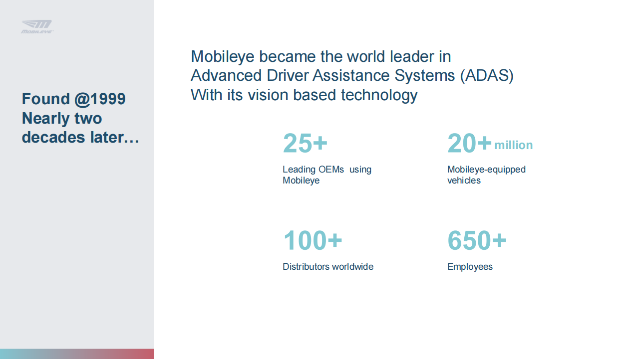 Mobileye：机器视觉在自动驾驶中的技术探讨_01.png