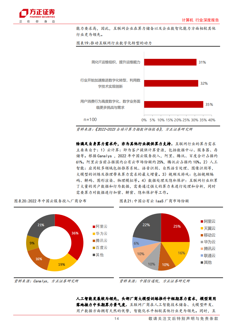 计算机行业专题报告：算力&空间视角深度推演AI应用发展路径_13.png