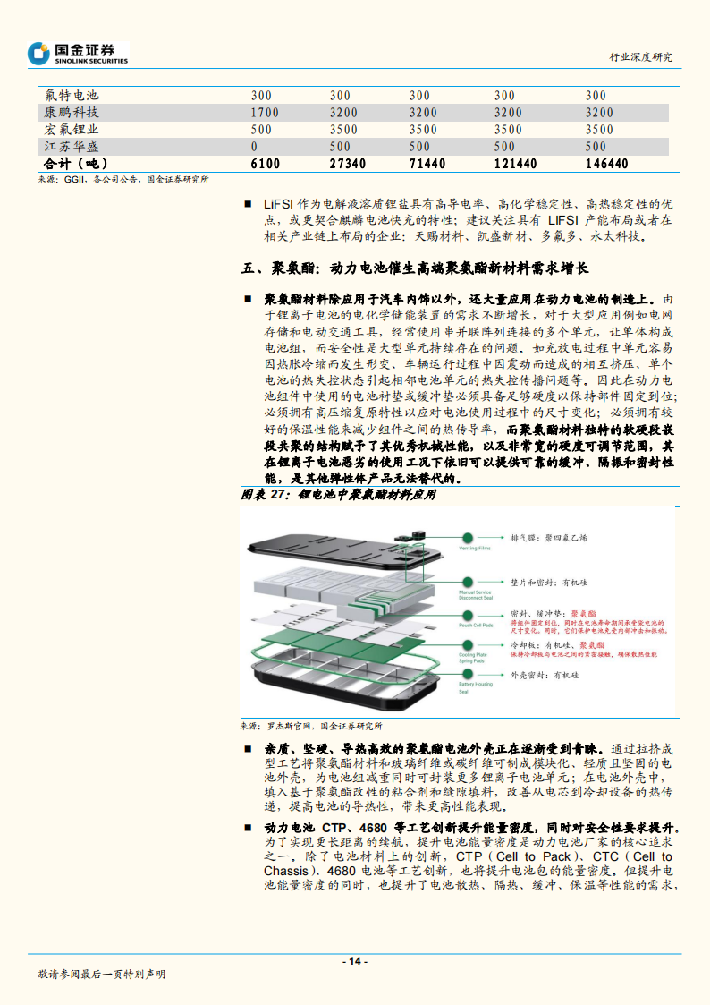 麒麟电池，结构改变带来材料机遇-2022-07-新能源_13.png